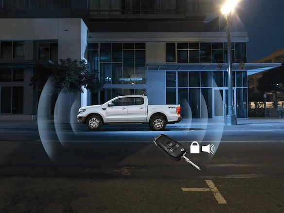 Ford Perimeter Plus Vehicle Security System Main Image