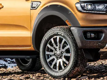 Ranger SuperCrew 2019-2023 Bolt On Look Textured Fender Flares