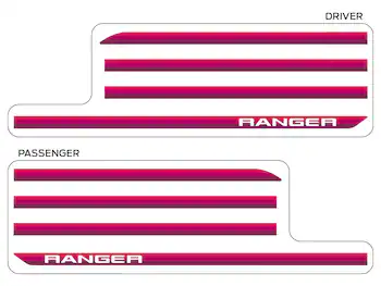 Ranger 2024-2025 Retro Pink, Maroon & Purple Graphics