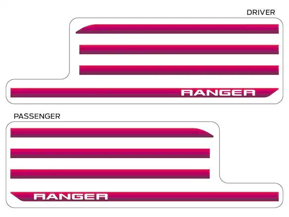 Ranger 2024-2025 Retro Pink, Maroon & Purple Graphics Main Image