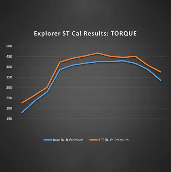 M-9603-EX30_TORQUE.JPG